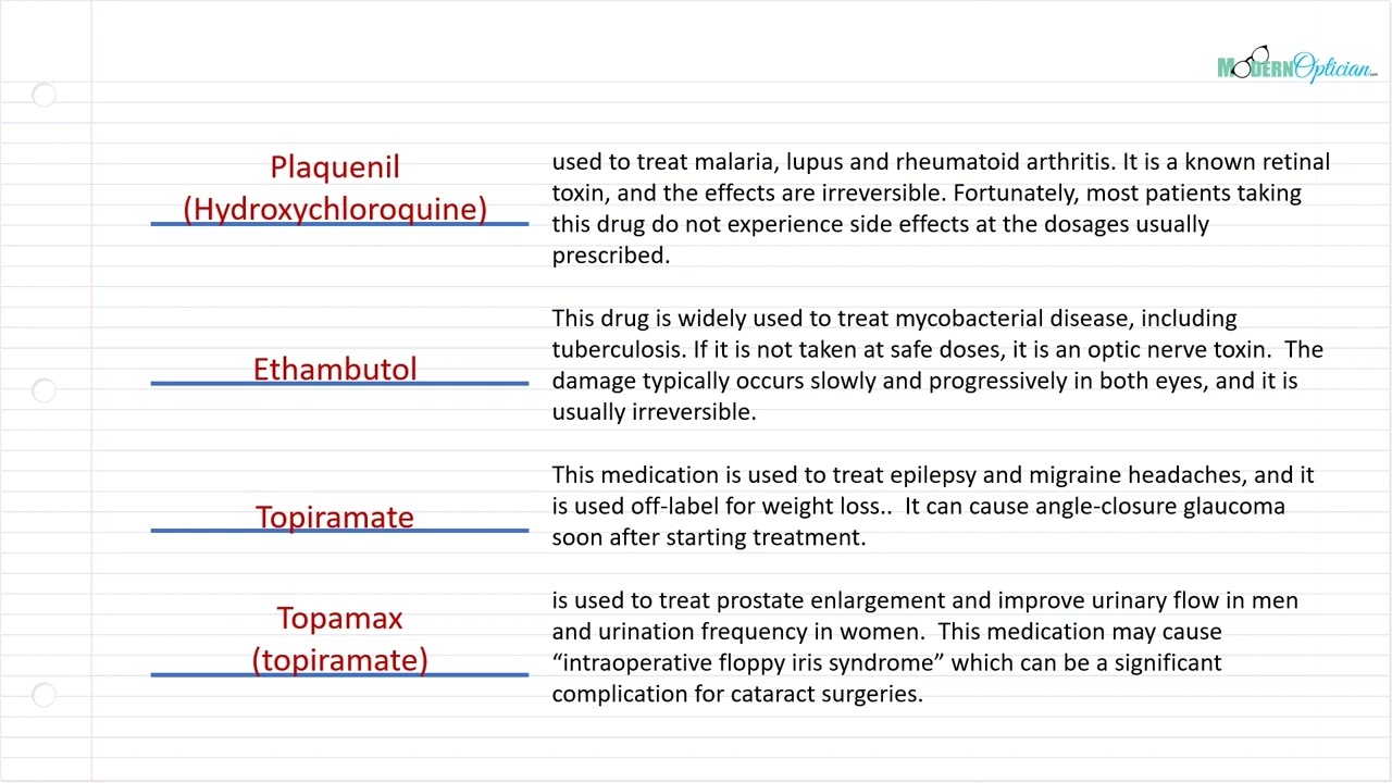 Optician Training: Medications that affect vision (Ocular Anatomy Lecture 26)