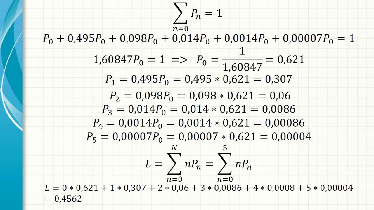 Teoria de Colas   Modelo MMs Poblacion Finita