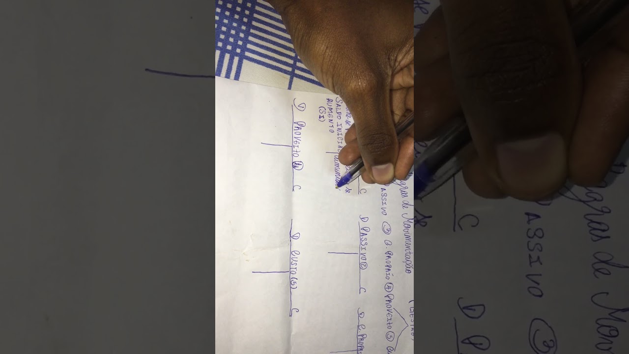 Regras de Movimentação das Contas (Contabilidade Angolana)