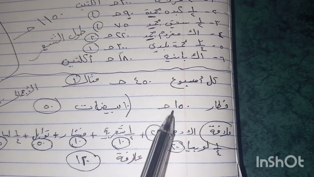 القبض نزل📢🎤 الحقي انزلي عمري بيتك ميزانيه ل٤ أفراد ب٤٠٠٠ وتحدي 💪💪شامله كل حاجه اساسيه في البيت😉