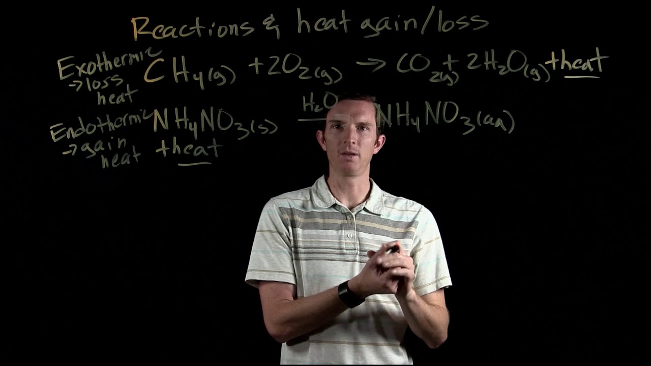 Heat of Reaction and Enthalpy || Chemistry with Dr. G