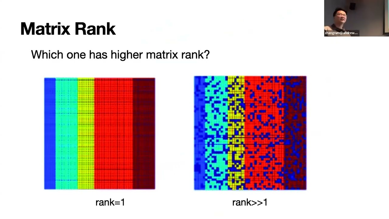 Public-Key Encryption from the MinRank Problem