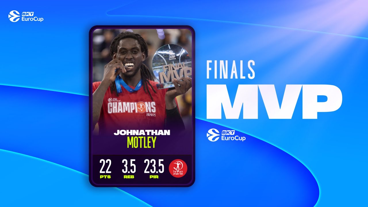 Johnathan Motley | Finals MVP | 2024-25 BKT EuroCup