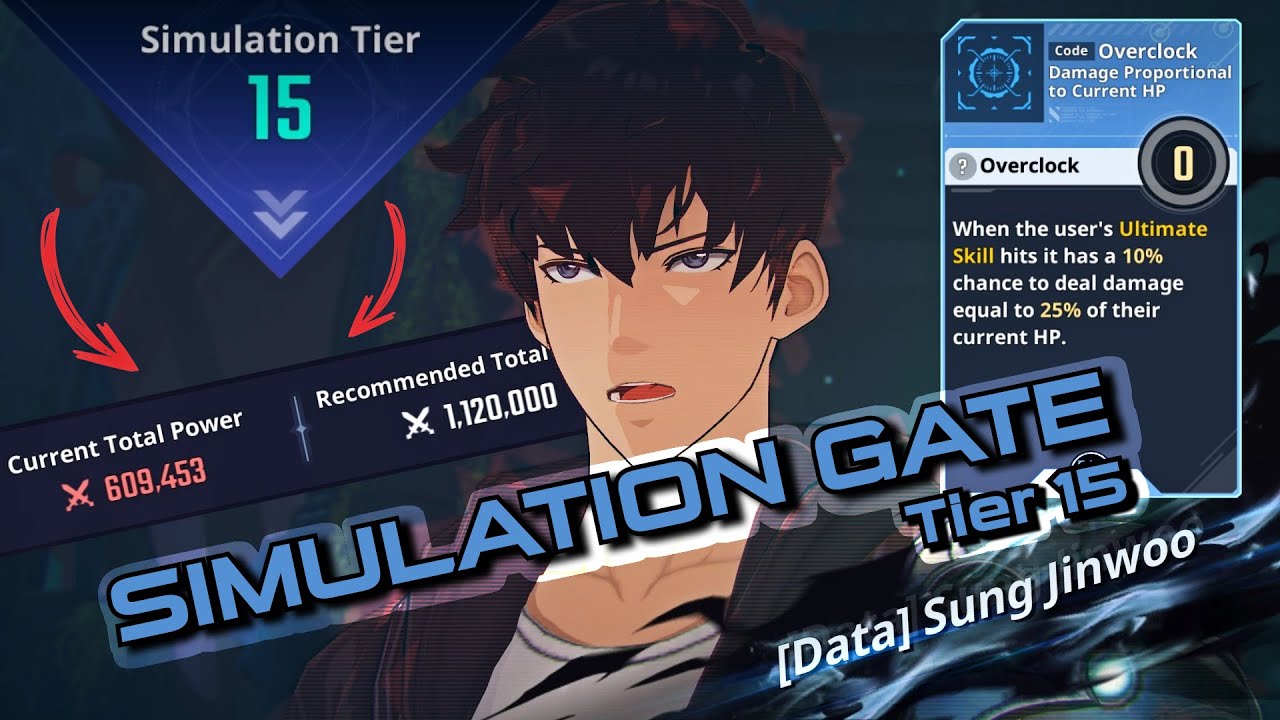 (Full Gameplay) Simulation Gate Tier 15, Cleared Using 609k Total Power【Solo Leveling Arise】