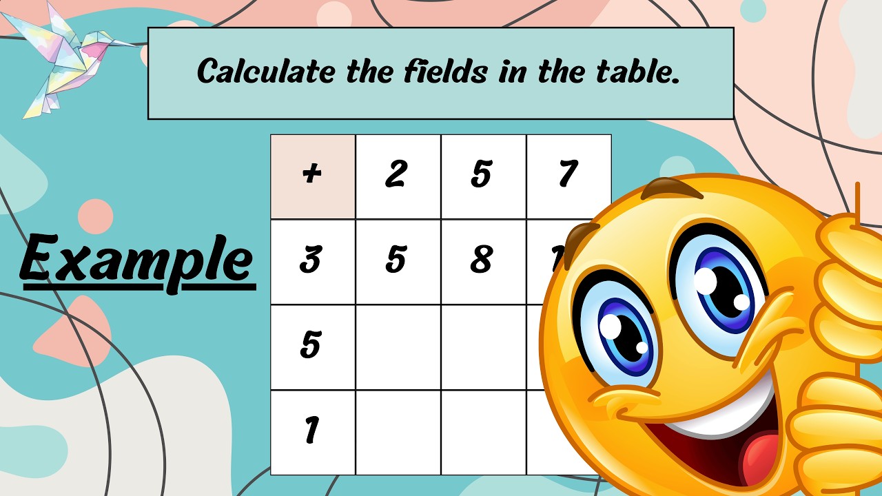 Math Challenge for Kids: Solve Addition & Subtraction Quiz (Numbers 1–20) | Safe Place