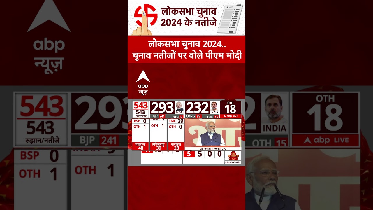 Lok Sabha Election 2024 Result: नतीजों के बाद पीएम मोदी का पहला बयान  | ABP Shorts