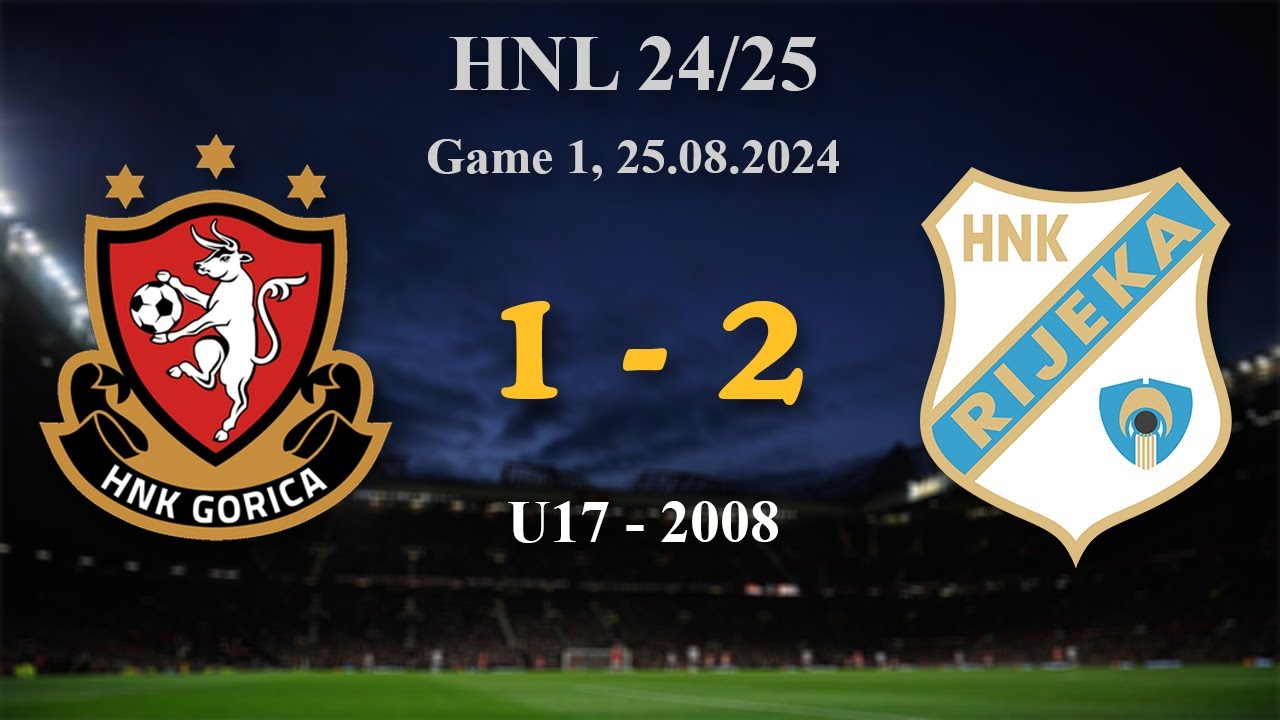 1. 2008 U17  Gorica 1-2 Rijeka, HNL 24/25, 25.08.2024 #croatiafootball #hnl