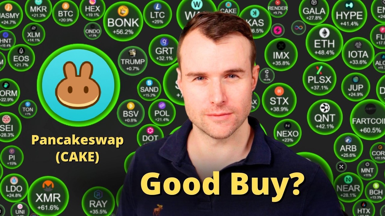 Is Pancakeswap Still CHEAP? 🤩 CAKE  Crypto Token Analysis