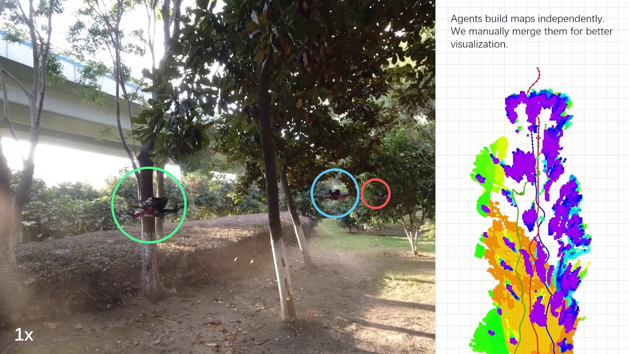 EGO-Swarm: A Fully Autonomous and Decentralized Quadrotor Swarm System in Cluttered Environments