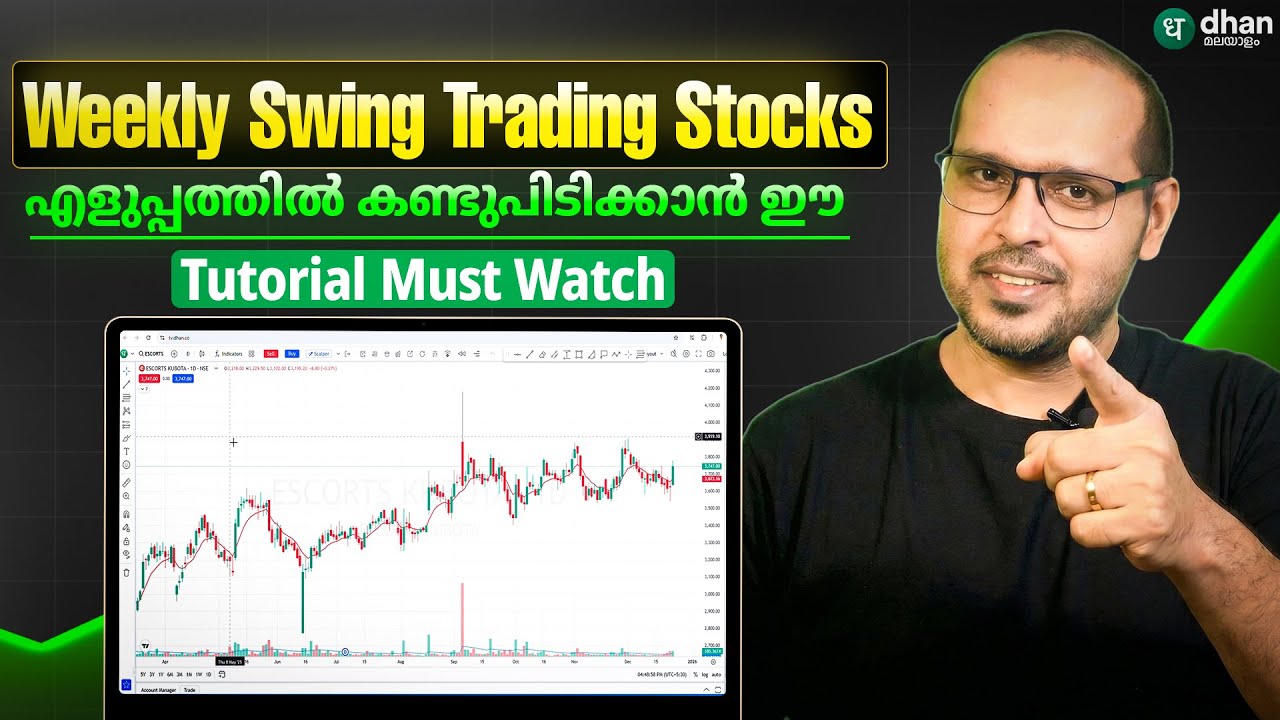 Weekly Swing Trading Strategy | Weekly Swing Trading Stocks എളുപ്പത്തില്&zwj; കണ്ടുപിടിക്കാന്&zwj; ഈ