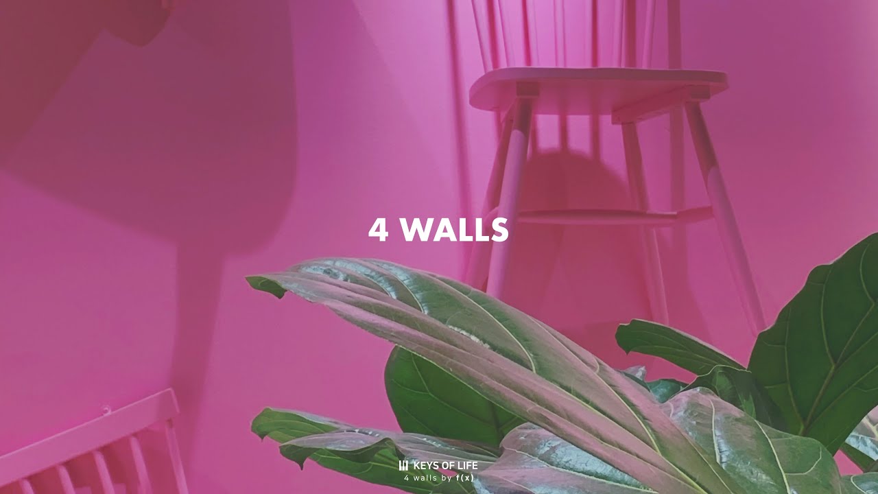 f(x) - 4 Walls Piano Cover