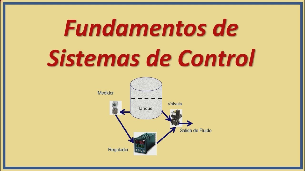 FUNDAMENTOS DE SISTEMAS DE CONTROL.