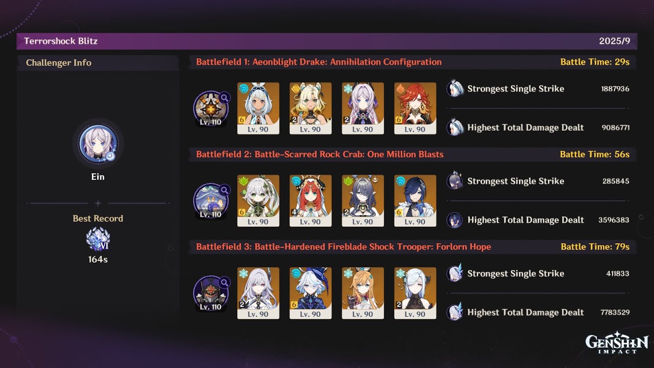 Genshin 6.0 Stygian Onslaught in 164s! C6R1 Mualani & Mavuika + R2 Nahida & Yelan + Furina | Dire