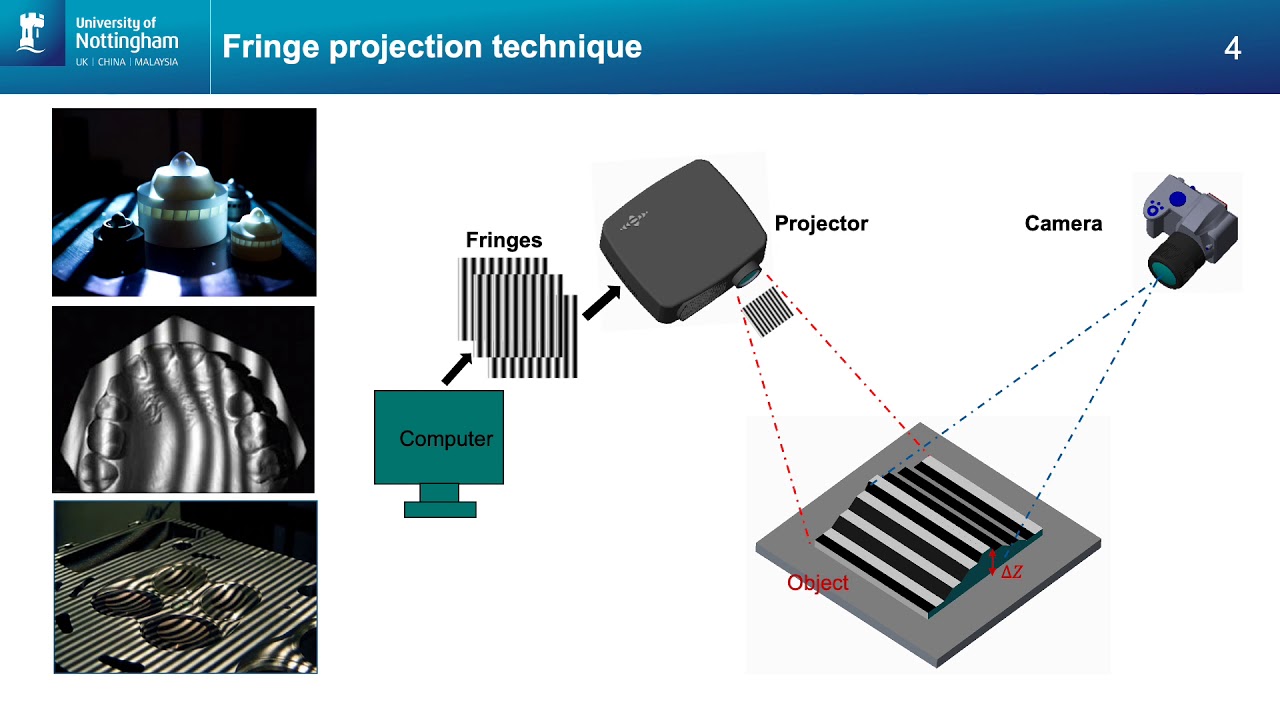 Final presentation of PAM&sup2; ESR 13 - Amrozia Shaheen