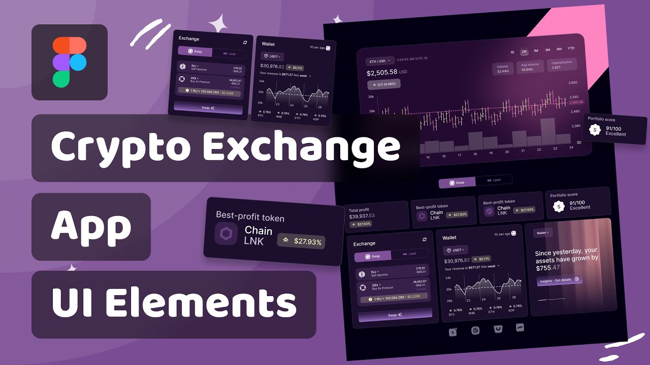 8 Must-Have UI Elements for Crypto Exchange App Design in Figma