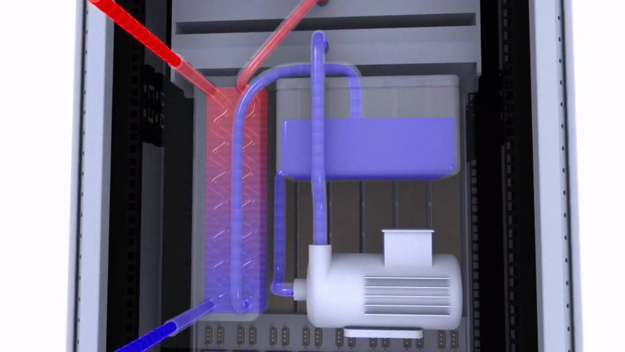Liquid Cooled Server Rack