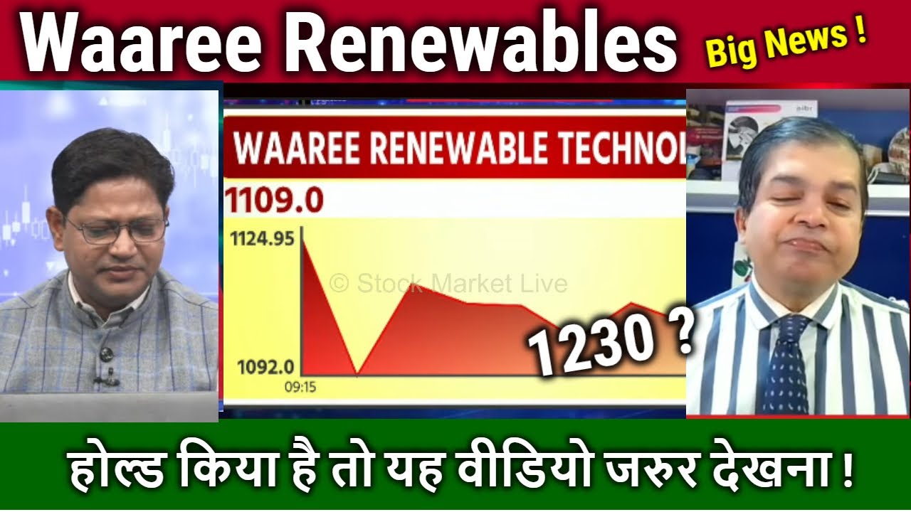 Waaree Renewables share latest news,hold  or sell ? waaree Renewable Tech Stock Analysis,target 2030