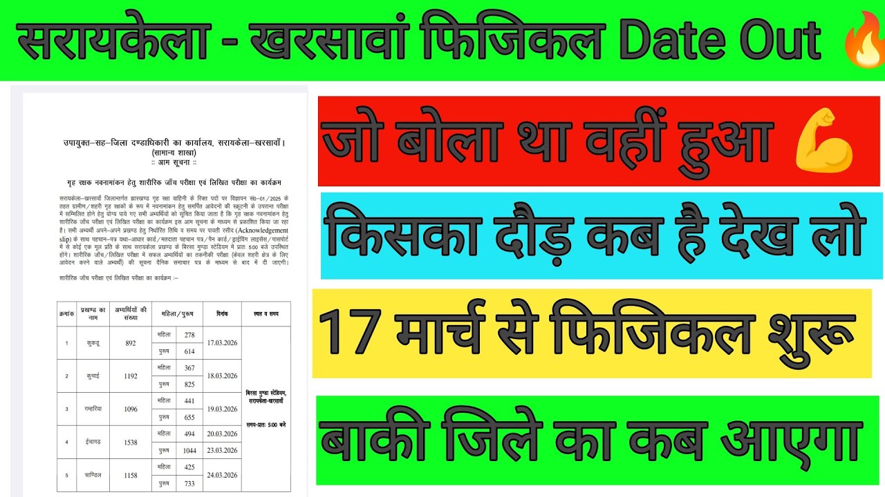 झारखंड सरायकेला -खरसावां होम गार्ड फिजिकल Date Out 🔥 किसका कब दौड़ है देख लो ✅ 17 मार्च से शुरू  