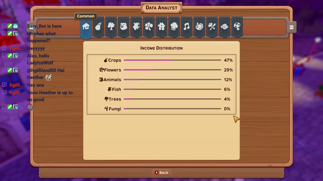 Farm Together 2 - New things & Naughty behavior