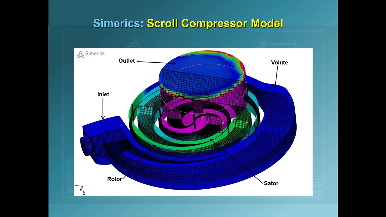 CFD Simulation / Analysis of a Scroll Compressor using Simerics CFD / PumpLinx