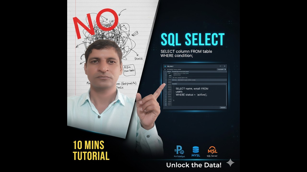 Stop Guessing! Learn the SQL SELECT Statement & Syntax Fast - Part02