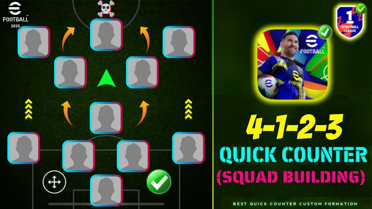 Perfect 4-1-2-3 🥵 Quick Counter Squad Building In eFootball 2025 🔥| Quick Counter Best Formation💯