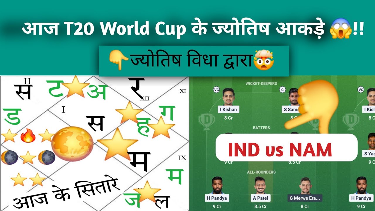 IND vs NAM World Cup ज्योतिष  dream11,prediction