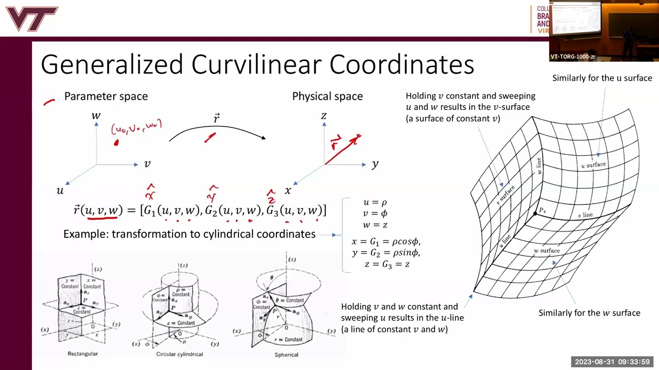 Lecture 4 More Generalized Coordinates, Conductors, and Dielectrics