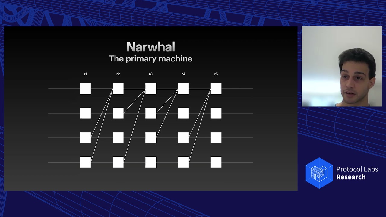 ConsensusDays 21 / S1.4 / Narwhal and Tusk - Alberto Sonnino