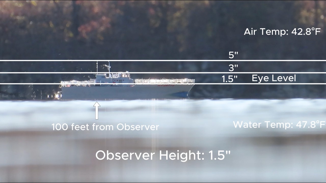 Light Refraction - Curvature Drop