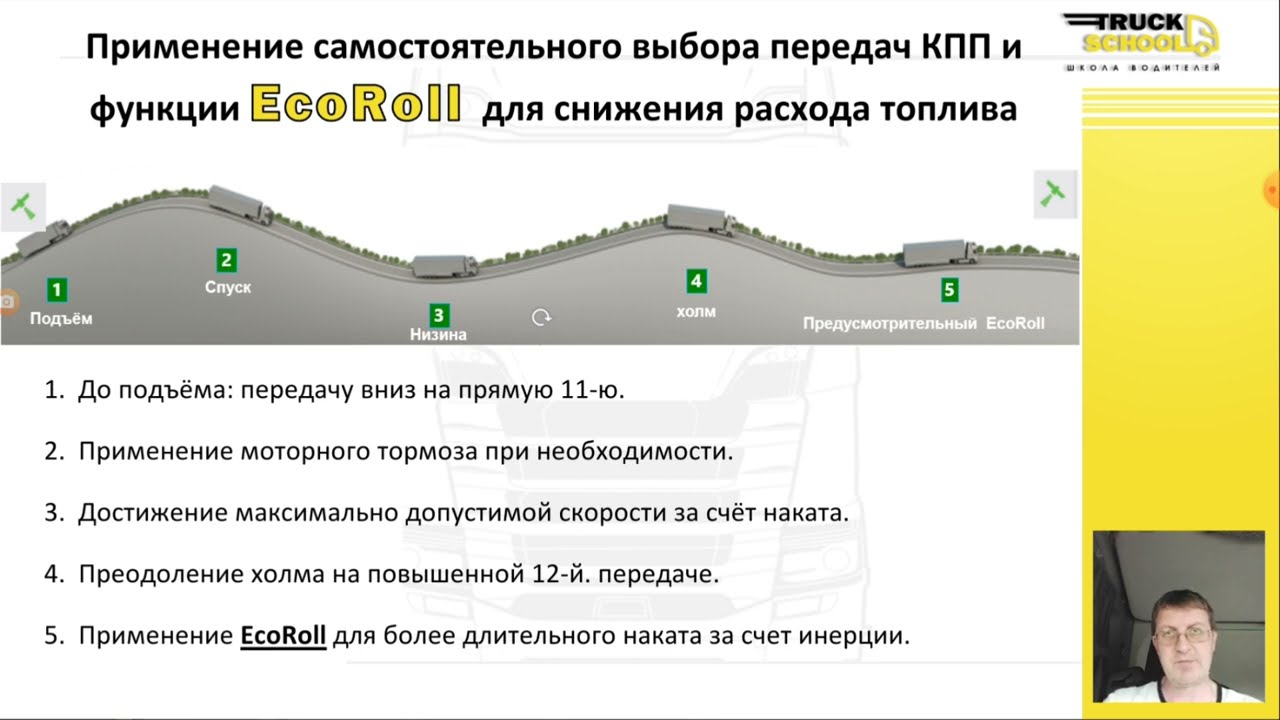 Эффективная эксплуатация автомобилей Мерседес Бенц! Fleet Board!