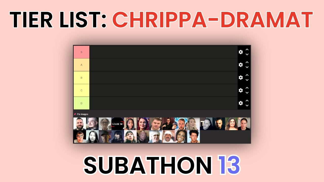 CHRIPPA-DRAMAT - TIER LIST