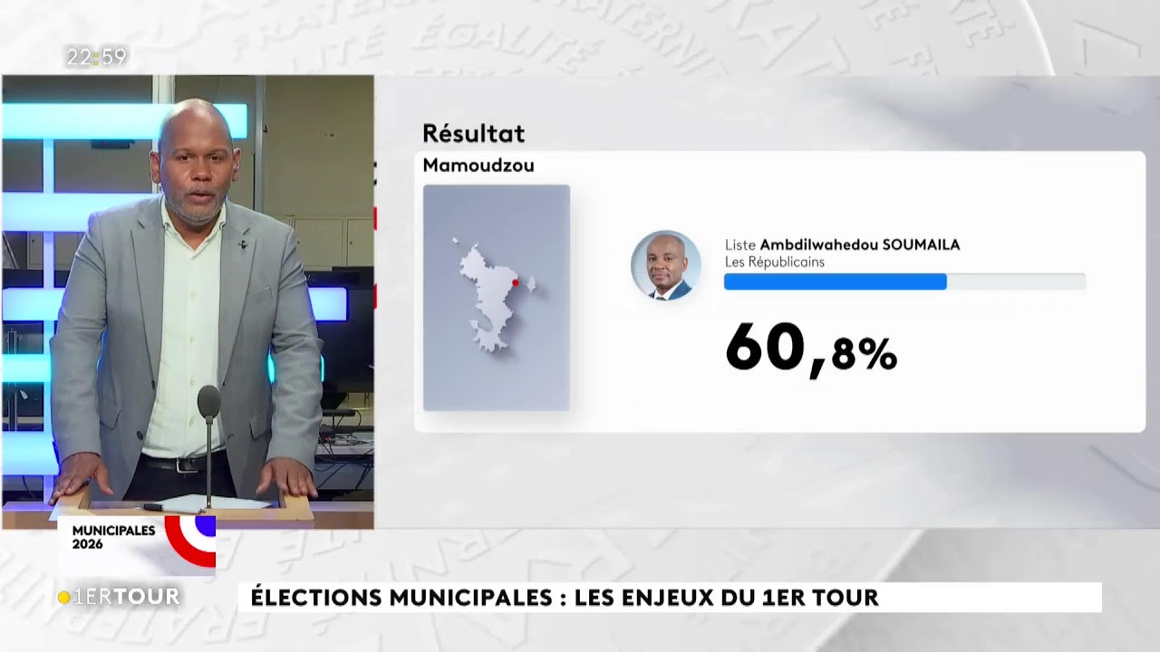 DIRECT. #municipales2026 : Soirée électorale 1er tour à Mayotte