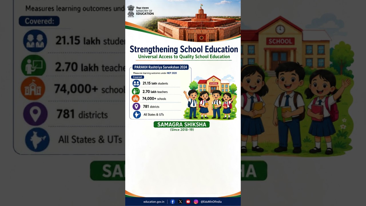 The Ministry of Education is strengthening school education