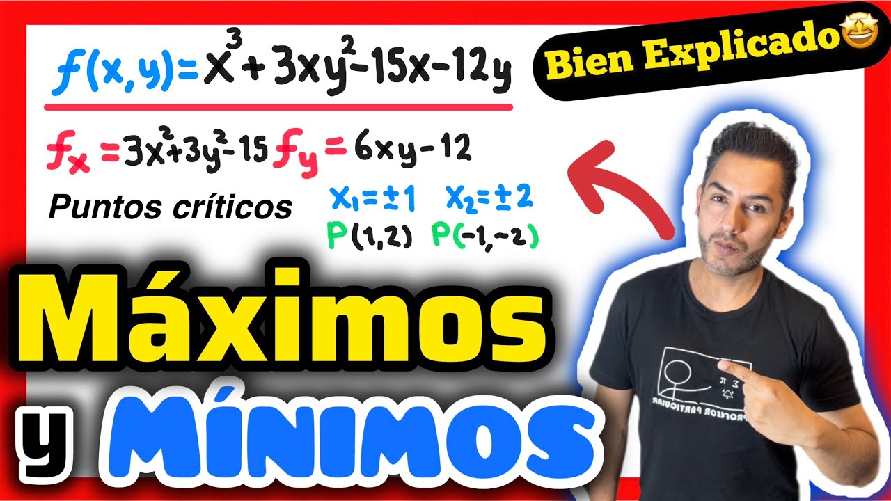 ✅MÁXIMOS y MÍNIMOS con Derivadas Parciales | 𝙉𝙤 𝙈á𝙨 𝙍𝙚𝙥𝙧𝙤𝙗𝙖𝙧 ❌​😵| CÁLCULO MULTIVARIABLE