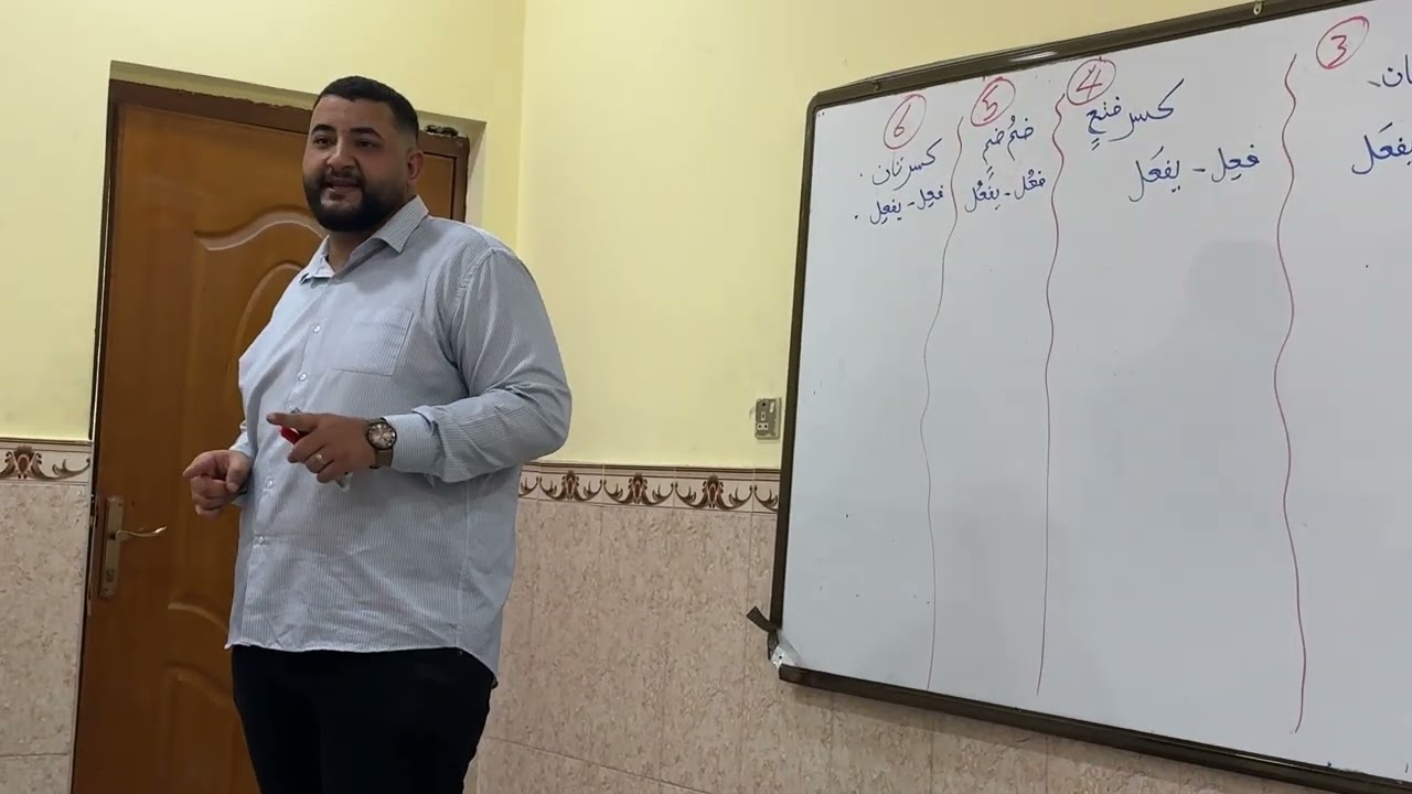 ابواب الافعال الثلاثية كاملةً / للثالث المتوسط 