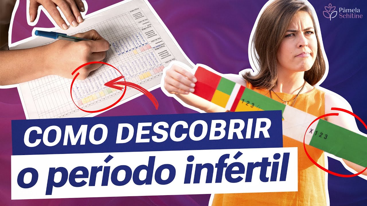Como DESCOBRIR o seu período INFÉRTIL usando o Método Billings