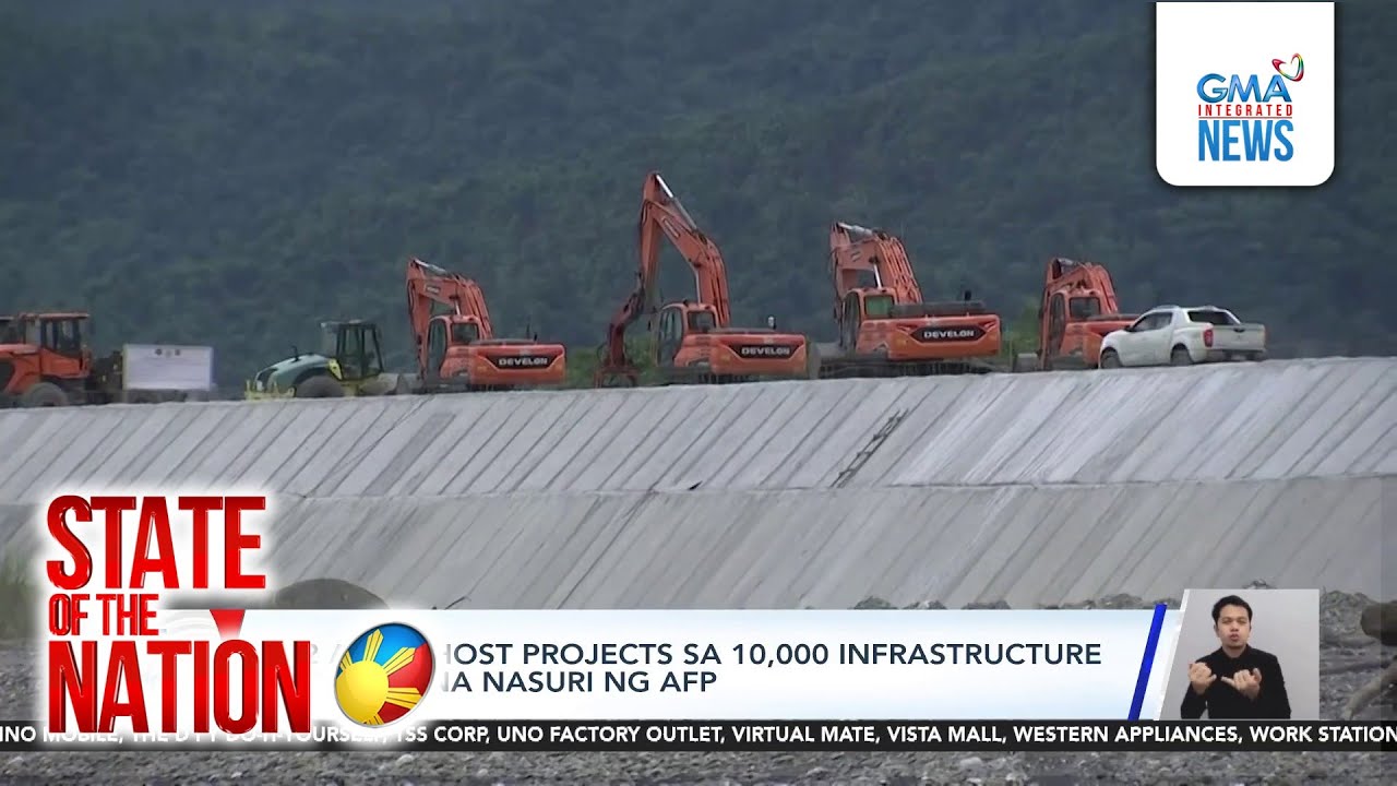 AFP notes 252 &ldquo;ghost&rdquo; projects out of 10,000 inspected infra projects | SONA