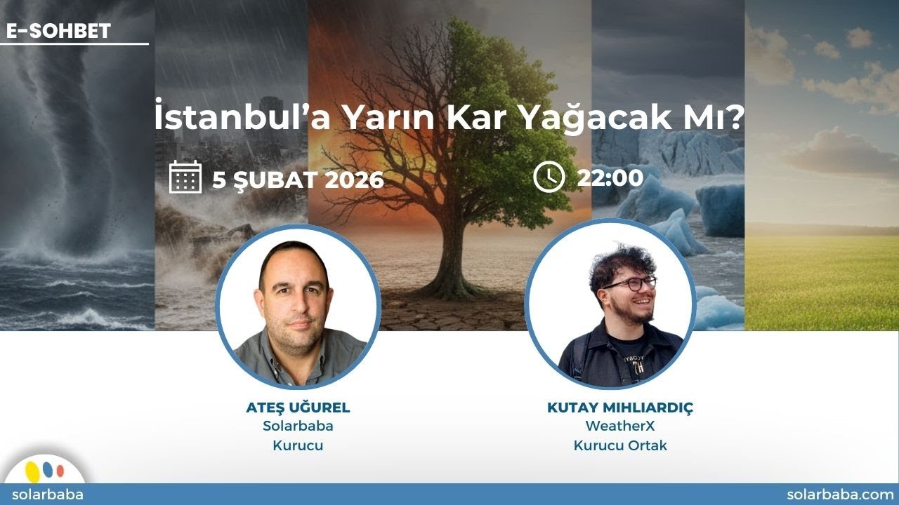 İklim Değişikliği ve Yenilenebilir Enerji Yatırımlarına Olan Etkisi