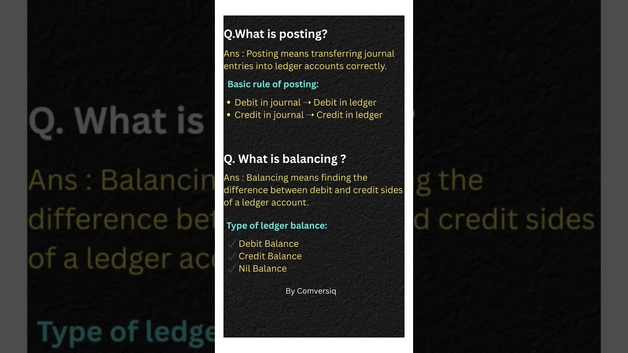 Ledger| Accounting| Commerce 