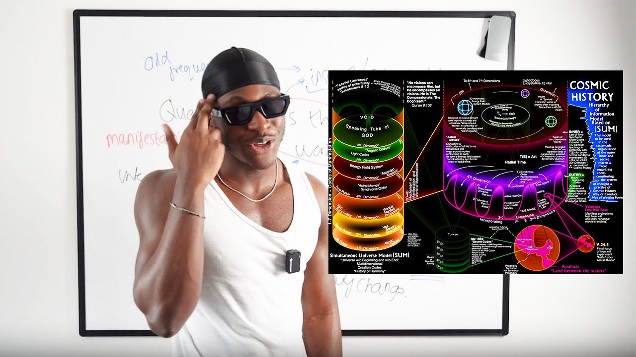 The UNDENIABLE Signs YOUR &ldquo;Frequency&rdquo; Is Changing