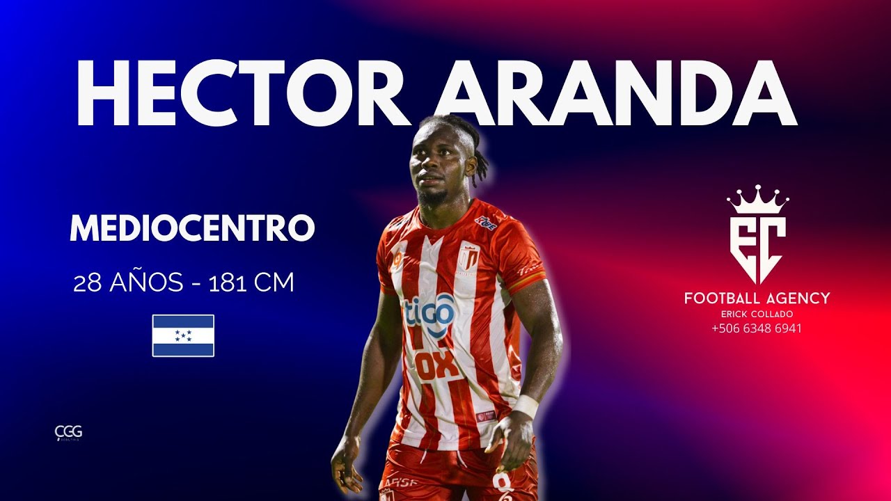 HECTOR ARANDA  - MEDIOCENTRO - HONDURAS