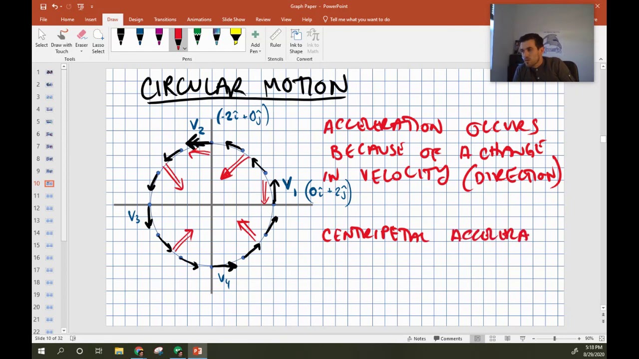 Circular Motion Motion Diagrams and Graphs