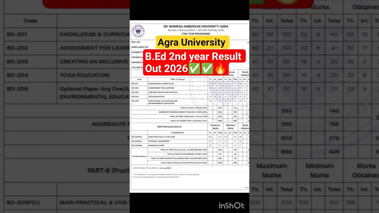 Agra University B.Ed 2nd year Result Out 2026✅#b.ed#result #exam#agrauniversity #dbrau_latest_news