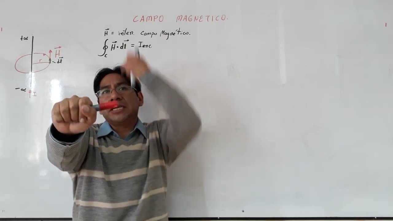 CAMPO MAGNETICO PARTE 1