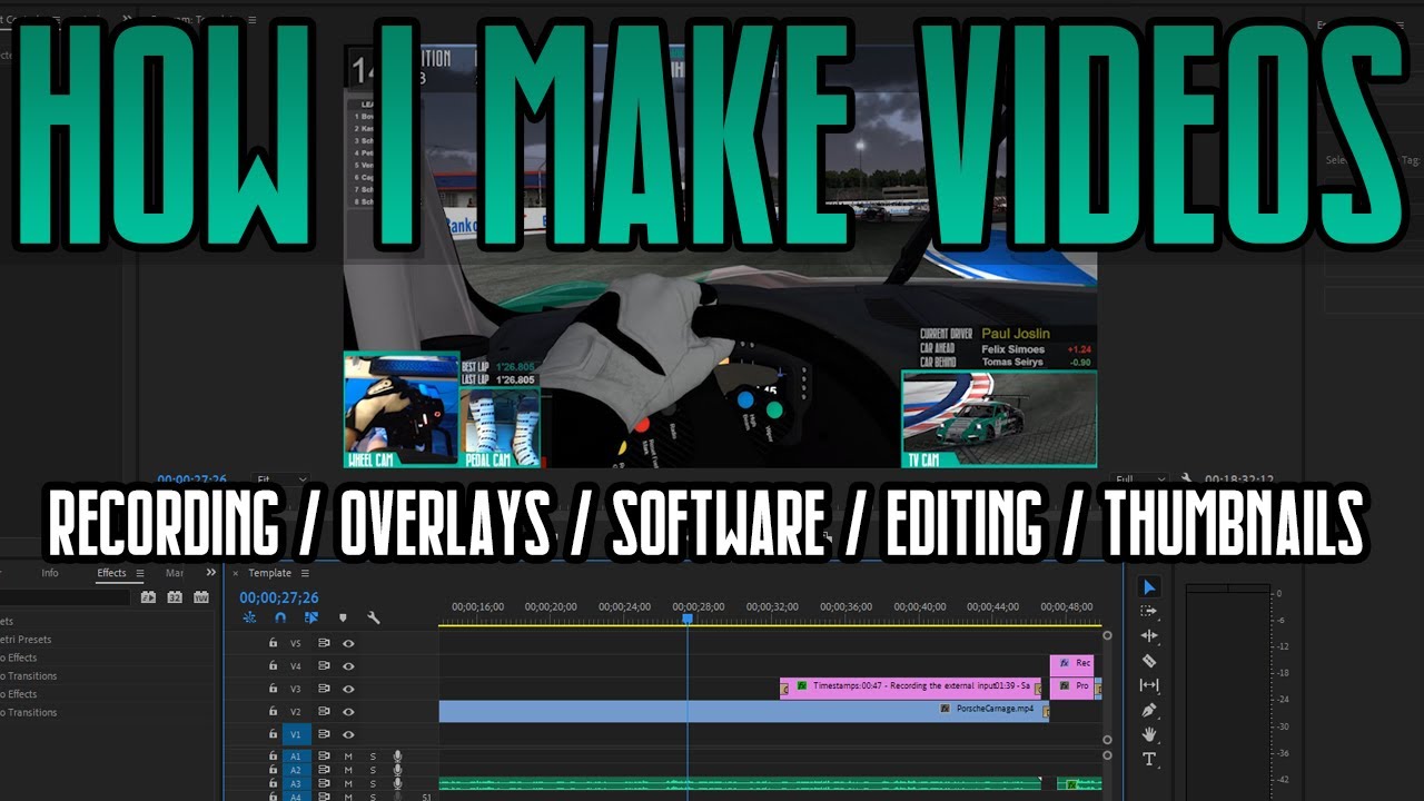 HOW I MAKE VIDEOS - (Recording iRacing / Overlays / Software / Editing / Thumbnails)