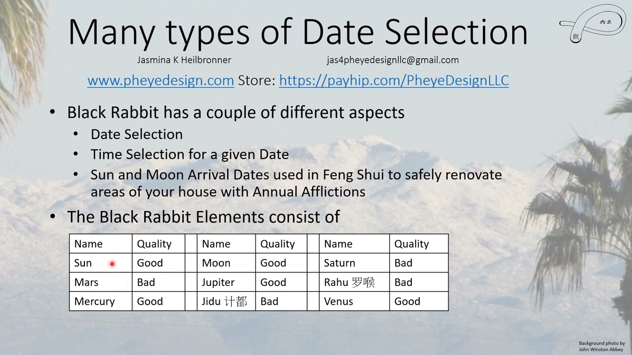 Types of Date Selection