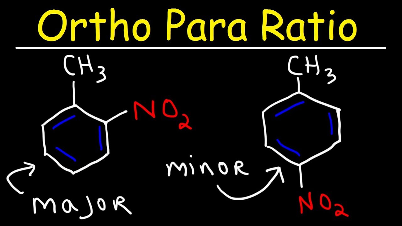 Ortho Para Ratio - Aromatic Nitration of Toluene