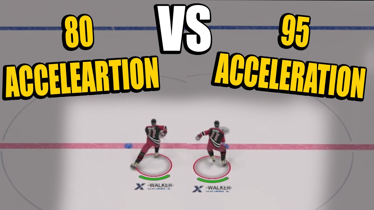 NHL 26 Is Acceleration A Broken Stat? WE TEST IT OUT In World of Chel!
