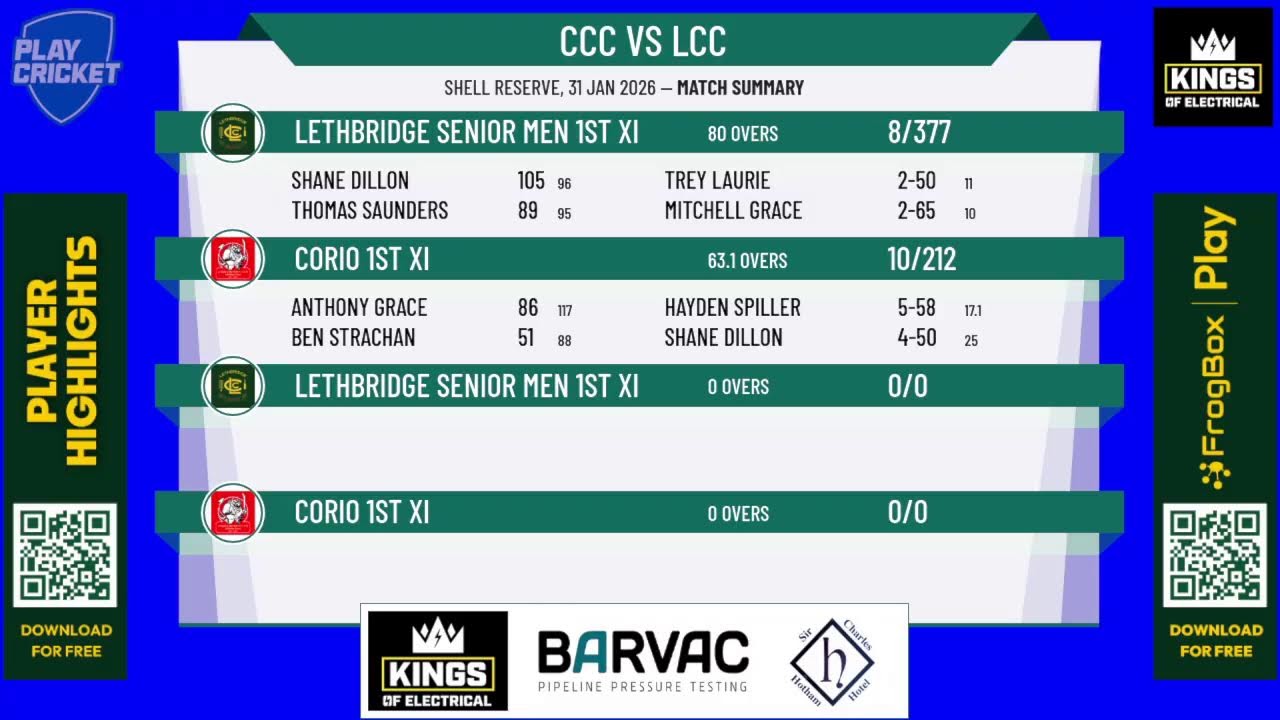 Corio 1st XI v Lethbridge Senior Men 1st XI